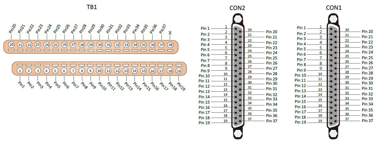 DN-37-AM/2